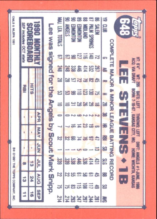 B6824- 1991 Topps Tiffany Baseball Card #s 601-792 -You Pick- 15+ FREE US SHIP - Picture 91 of 355