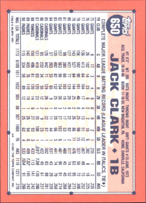 B6824- 1991 Topps Tiffany Baseball Card #s 601-792 -You Pick- 15+ FREE US SHIP - Picture 95 of 355