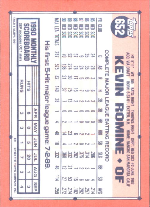 B6824- 1991 Topps Tiffany Baseball Card #s 601-792 -You Pick- 15+ FREE US SHIP - Picture 99 of 355