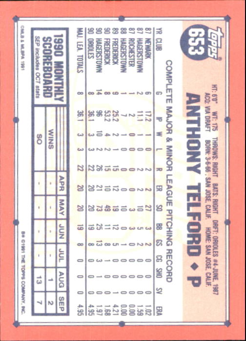 B6824- 1991 Topps Tiffany Baseball Card #s 601-792 -You Pick- 15+ FREE US SHIP - Picture 101 of 355