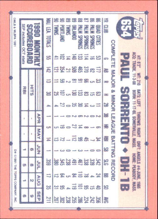 B6824- 1991 Topps Tiffany Baseball Card #s 601-792 -You Pick- 15+ FREE US SHIP - Picture 103 of 355