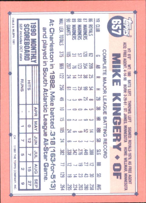 B6824- 1991 Topps Tiffany Baseball Card #s 601-792 -You Pick- 15+ FREE US SHIP - Picture 109 of 355
