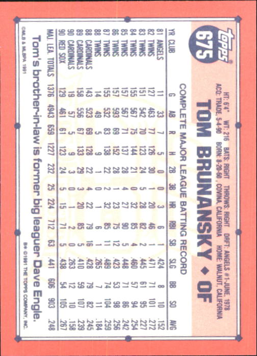 B6824- 1991 Topps Tiffany Baseball Card #s 601-792 -You Pick- 15+ FREE US SHIP - Picture 141 of 355