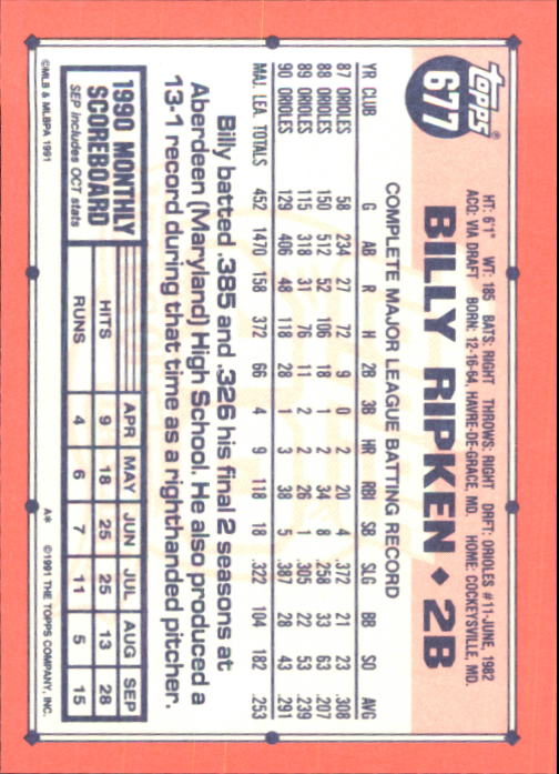 B6824- 1991 Topps Tiffany Baseball Card #s 601-792 -You Pick- 15+ FREE US SHIP - Picture 145 of 355