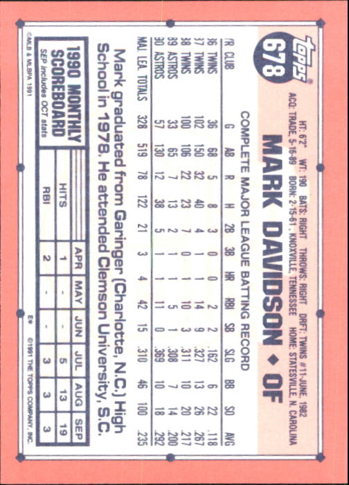 B6824- 1991 Topps Tiffany Baseball Card #s 601-792 -You Pick- 15+ FREE US SHIP - Picture 147 of 355