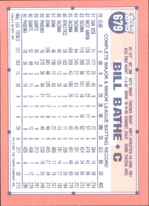 B6824- 1991 Topps Tiffany Baseball Card #s 601-792 -You Pick- 15+ FREE US SHIP - Picture 149 of 355