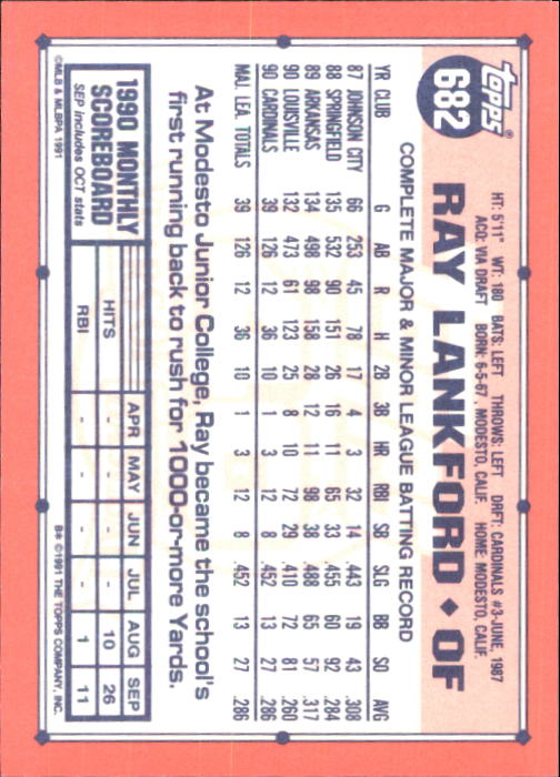 B6824- 1991 Topps Tiffany Baseball Card #s 601-792 -You Pick- 15+ FREE US SHIP - Picture 153 of 355