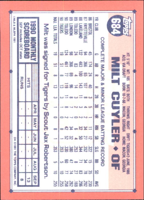 B6824- 1991 Topps Tiffany Baseball Card #s 601-792 -You Pick- 15+ FREE US SHIP - Picture 157 of 355