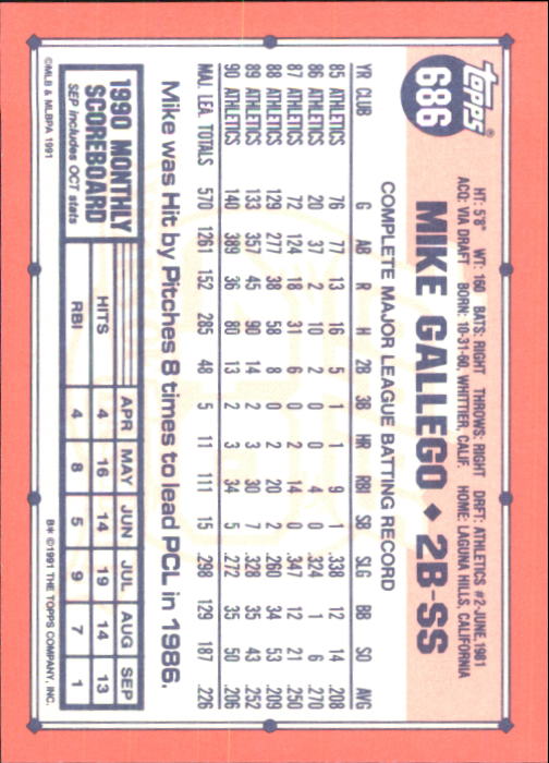 B6824- 1991 Topps Tiffany Baseball Card #s 601-792 -You Pick- 15+ FREE US SHIP - Picture 161 of 355