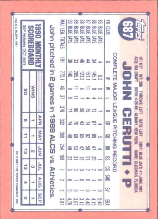 B6824- 1991 Topps Tiffany Baseball Card #s 601-792 -You Pick- 15+ FREE US SHIP - Picture 163 of 355