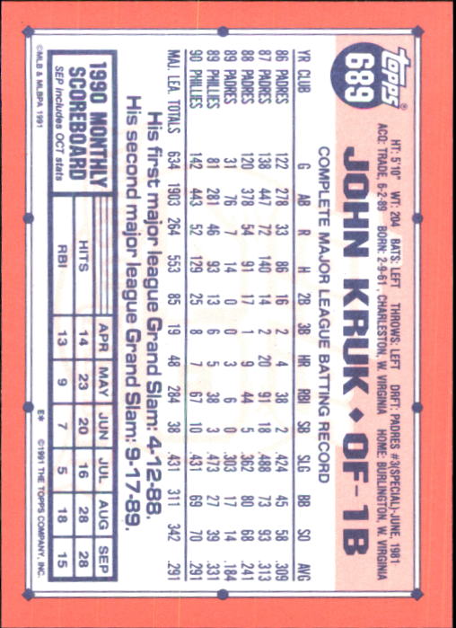 B6824- 1991 Topps Tiffany Baseball Card #s 601-792 -You Pick- 15+ FREE US SHIP - Picture 165 of 355