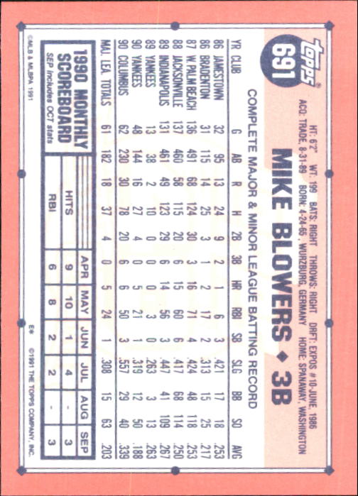 B6824- 1991 Topps Tiffany Baseball Card #s 601-792 -You Pick- 15+ FREE US SHIP - Picture 169 of 355