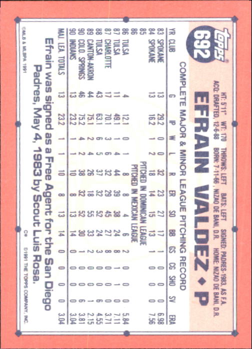 B6824- 1991 Topps Tiffany Baseball Card #s 601-792 -You Pick- 15+ FREE US SHIP - Picture 171 of 355