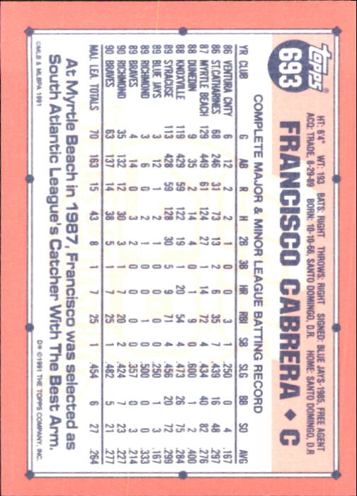 B6824- 1991 Topps Tiffany Baseball Card #s 601-792 -You Pick- 15+ FREE US SHIP - Picture 173 of 355