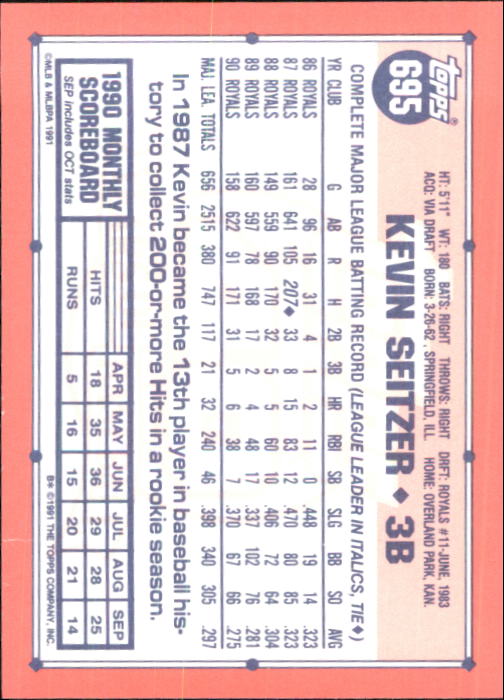 B6824- 1991 Topps Tiffany Baseball Card #s 601-792 -You Pick- 15+ FREE US SHIP - Picture 177 of 355