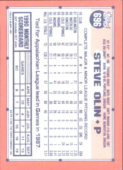 B6824- 1991 Topps Tiffany Baseball Card #s 601-792 -You Pick- 15+ FREE US SHIP - Picture 179 of 355