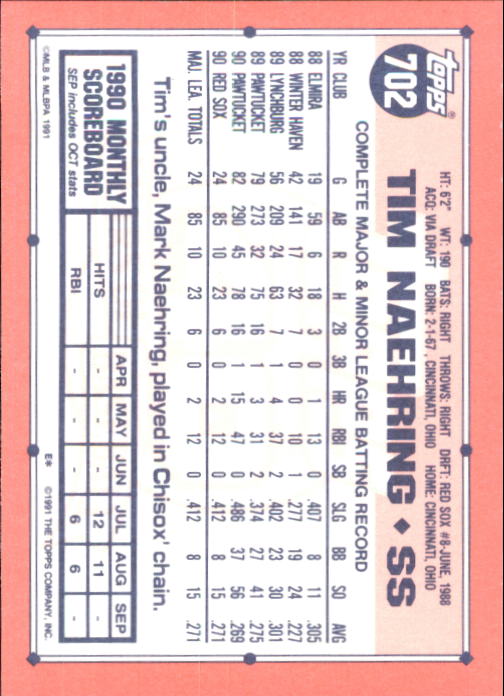 B6824- 1991 Topps Tiffany Baseball Card #s 601-792 -You Pick- 15+ FREE US SHIP - Picture 189 of 355