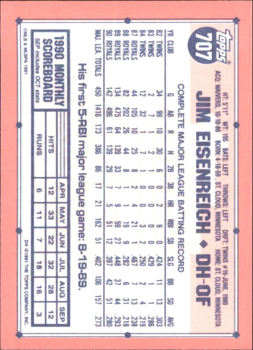 B6824- 1991 Topps Tiffany Baseball Card #s 601-792 -You Pick- 15+ FREE US SHIP - Picture 197 of 355