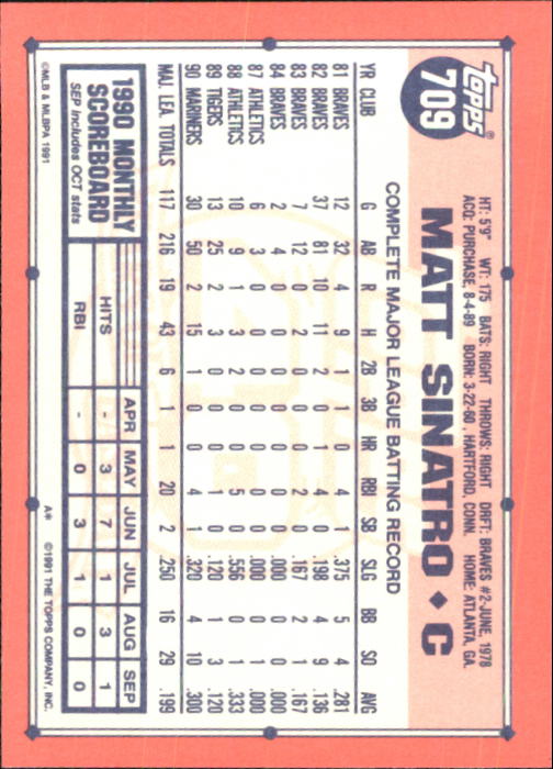 B6824- 1991 Topps Tiffany Baseball Card #s 601-792 -You Pick- 15+ FREE US SHIP - Picture 201 of 355