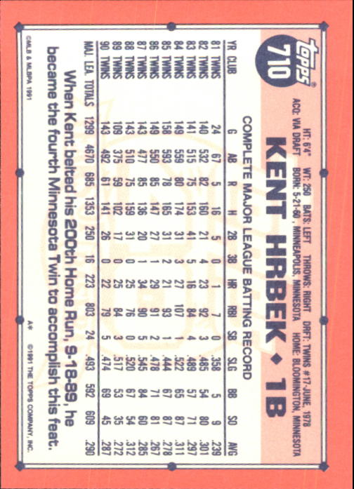 B6824- 1991 Topps Tiffany Baseball Card #s 601-792 -You Pick- 15+ FREE US SHIP - Picture 203 of 355