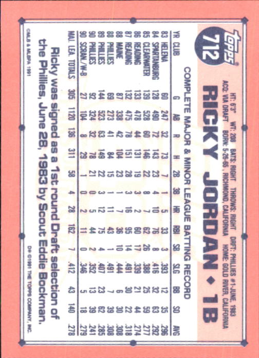 B6824- 1991 Topps Tiffany Baseball Card #s 601-792 -You Pick- 15+ FREE US SHIP - Picture 207 of 355
