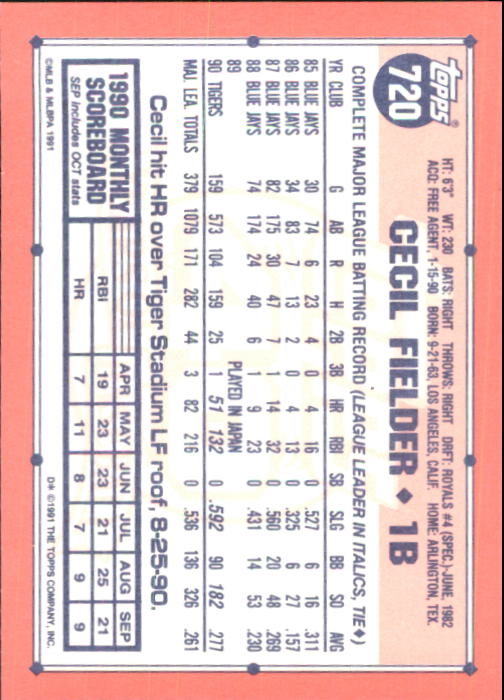 B6824- 1991 Topps Tiffany Baseball Card #s 601-792 -You Pick- 15+ FREE US SHIP - Picture 223 of 355