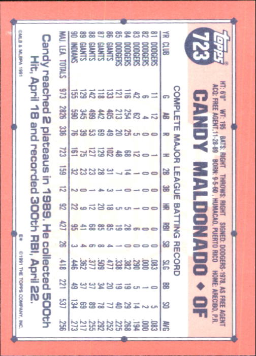 B6824- 1991 Topps Tiffany Baseball Card #s 601-792 -You Pick- 15+ FREE US SHIP - Picture 229 of 355