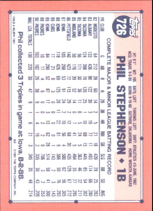 B6824- 1991 Topps Tiffany Baseball Card #s 601-792 -You Pick- 15+ FREE US SHIP - Picture 235 of 355