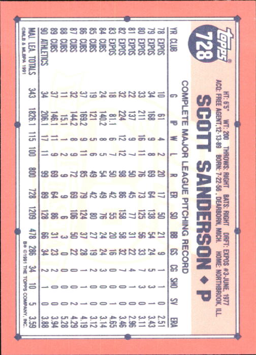 B6824- 1991 Topps Tiffany Baseball Card #s 601-792 -You Pick- 15+ FREE US SHIP - Picture 239 of 355