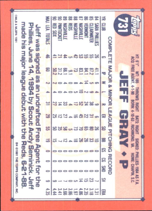 B6824- 1991 Topps Tiffany Baseball Card #s 601-792 -You Pick- 15+ FREE US SHIP - Picture 243 of 355