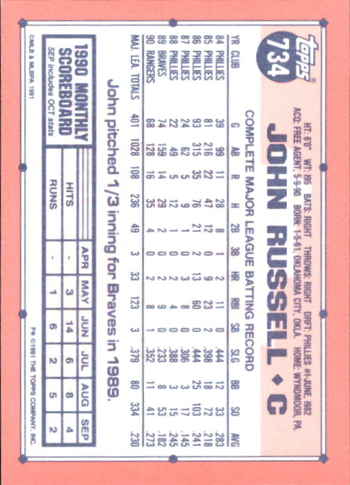 B6824- 1991 Topps Tiffany Baseball Card #s 601-792 -You Pick- 15+ FREE US SHIP - Picture 249 of 355