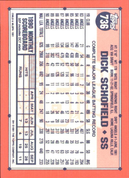 B6824- 1991 Topps Tiffany Baseball Card #s 601-792 -You Pick- 15+ FREE US SHIP - Picture 253 of 355