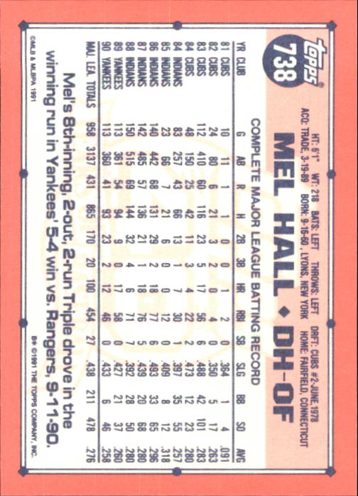 B6824- 1991 Topps Tiffany Baseball Card #s 601-792 -You Pick- 15+ FREE US SHIP - Picture 257 of 355
