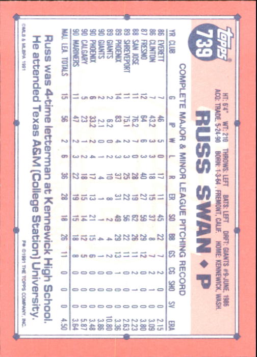B6824- 1991 Topps Tiffany Baseball Card #s 601-792 -You Pick- 15+ FREE US SHIP - Picture 259 of 355