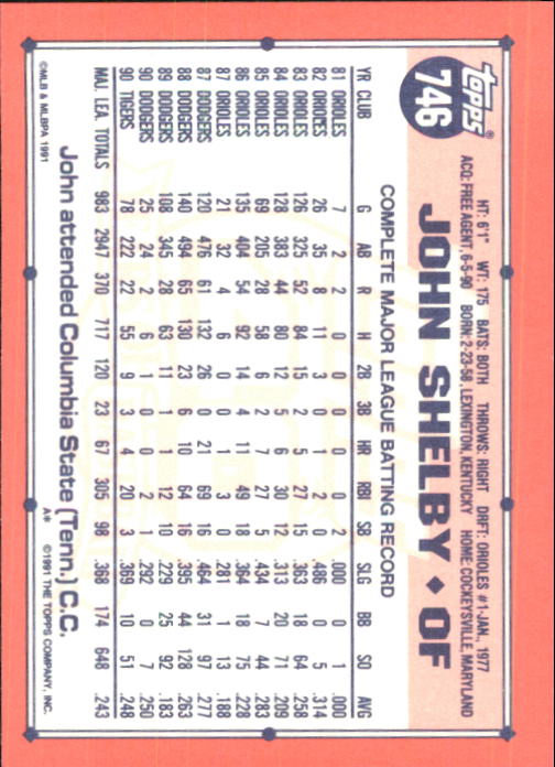 B6824- 1991 Topps Tiffany Baseball Card #s 601-792 -You Pick- 15+ FREE US SHIP - Picture 271 of 355