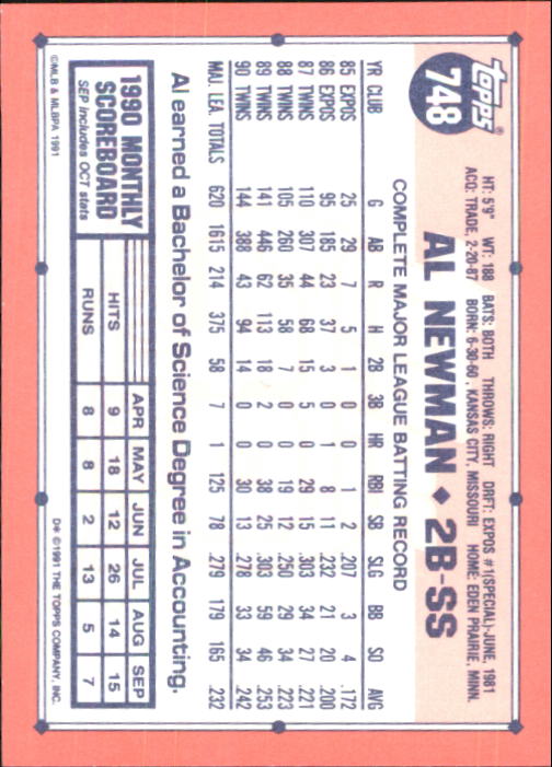 B6824- 1991 Topps Tiffany Baseball Card #s 601-792 -You Pick- 15+ FREE US SHIP - Picture 275 of 355