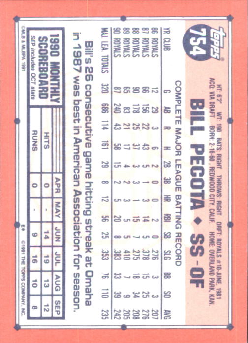 B6824- 1991 Topps Tiffany Baseball Card #s 601-792 -You Pick- 15+ FREE US SHIP - Picture 287 of 355