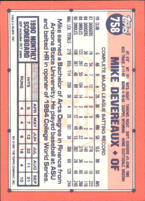 B6824- 1991 Topps Tiffany Baseball Card #s 601-792 -You Pick- 15+ FREE US SHIP - Picture 293 of 355