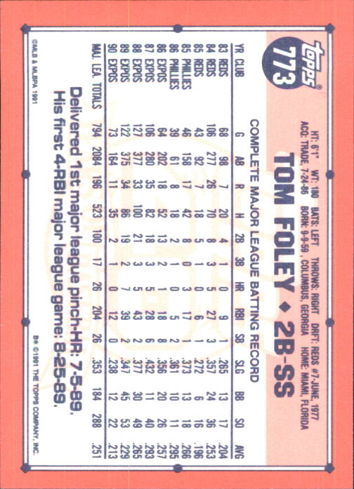 B6824- 1991 Topps Tiffany Baseball Card #s 601-792 -You Pick- 15+ FREE US SHIP - Picture 321 of 355