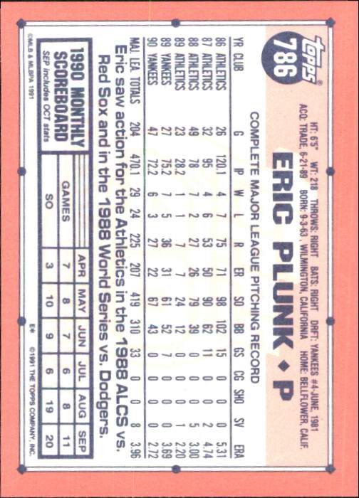 B6824- 1991 Topps Tiffany Baseball Card #s 601-792 -You Pick- 15+ FREE US SHIP - Picture 345 of 355