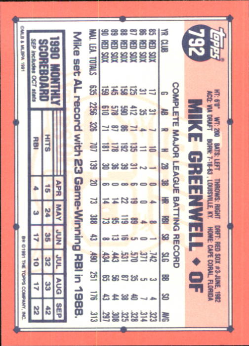 B6824- 1991 Topps Tiffany Baseball Card #s 601-792 -You Pick- 15+ FREE US SHIP - Picture 355 of 355