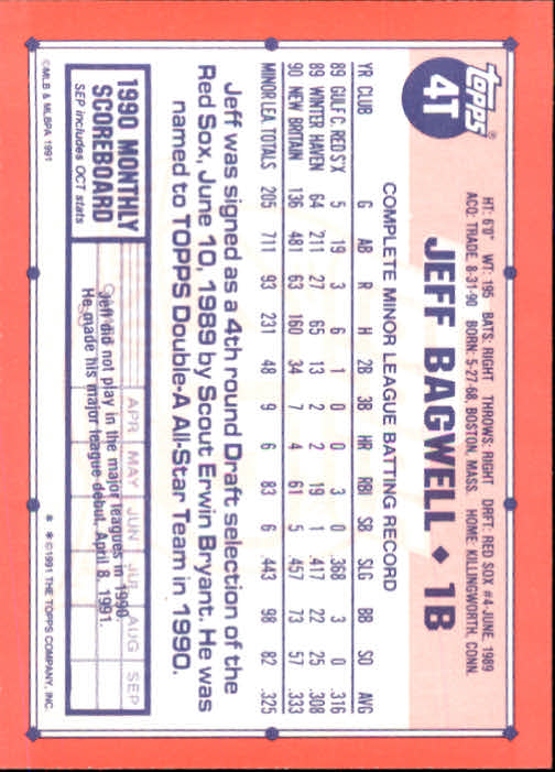 1991 Topps Traded #4T Jeff Bagwell RC back image