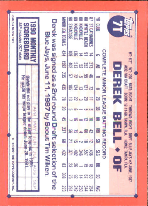 B1524- 1991 Topps Traded BB Karten 1-132 + Rookies -du Pick- 15 + Gratis US - Bild 13 von 261