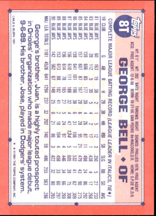 B1524- 1991 Topps Traded BB Karten 1-132 + Rookies -du Pick- 15 + Gratis US - Bild 15 von 261
