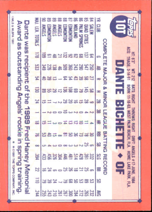 1991 Topps Traded #10T Dante Bichette back image