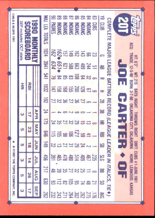 B1524- 1991 Topps Traded BB Karten 1-132 + Rookies -du Pick- 15 + Gratis US - Bild 39 von 261