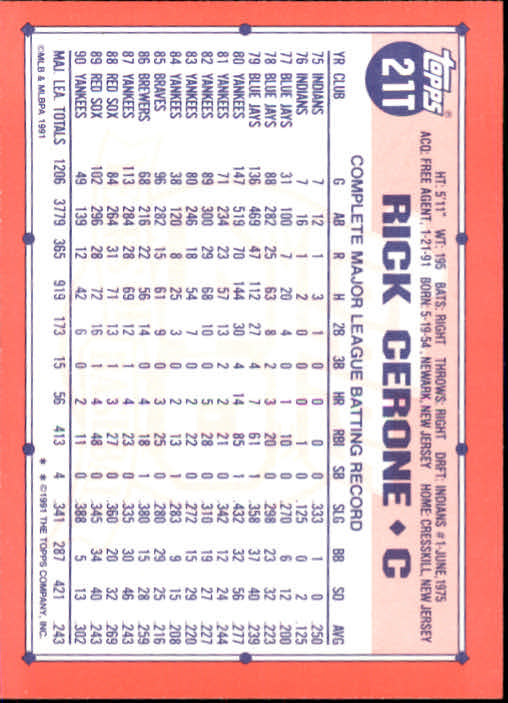 1991 Topps Traded #21T Rick Cerone back image