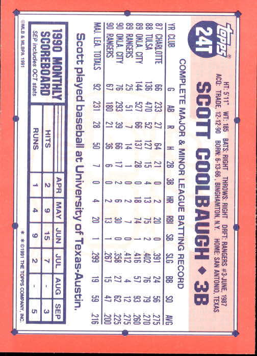 B1524- 1991 Topps Traded BB Karten 1-132 + Rookies -du Pick- 15 + Gratis US - Bild 47 von 261