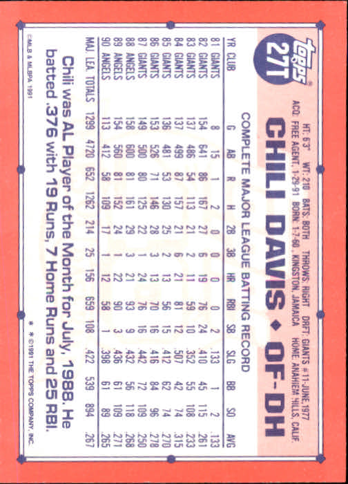 B1524- 1991 Topps Traded BB Karten 1-132 + Rookies -du Pick- 15 + Gratis US - Bild 53 von 261