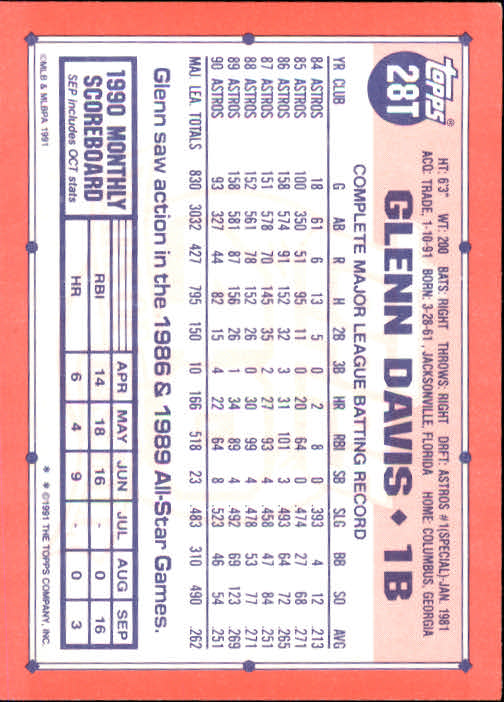 B1524- 1991 Topps Traded BB Karten 1-132 + Rookies -du Pick- 15 + Gratis US - Bild 55 von 261